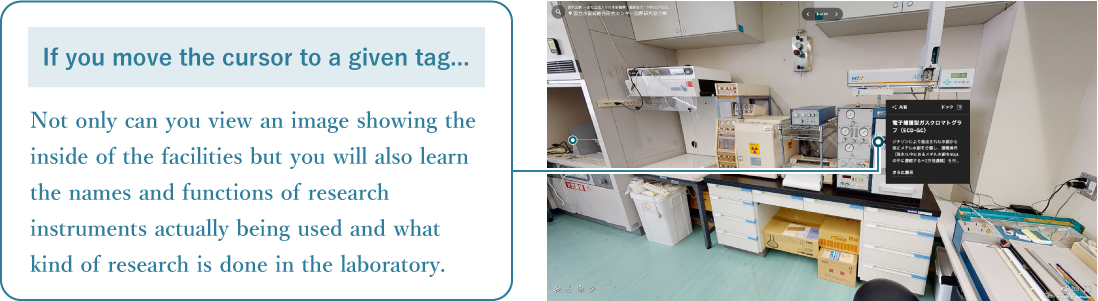 If you move the cursor to a given tag... Not only can you view an image showing the inside of the facilities but you will also learn the names and functions of research instruments actually being used and what kind of research is done in the laboratory.
